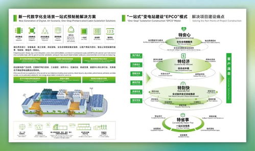 特銳德智能制造集成服務亮相上海SNEC展，構建新能源為主體新集成生態系統